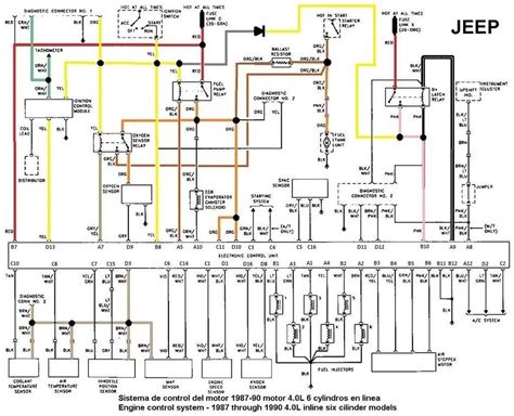 Color Code Jeep XJ Wiring Diagram