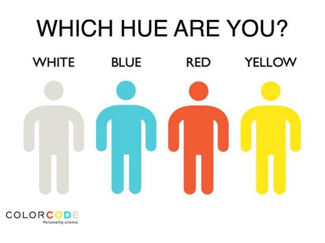 Color Code Test