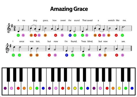 Color Coded Piano Music