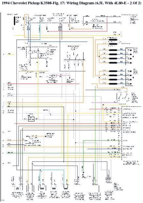 Color Codes: A Vital Guide