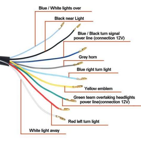 Color Codes in Headlights Wiring Diagram