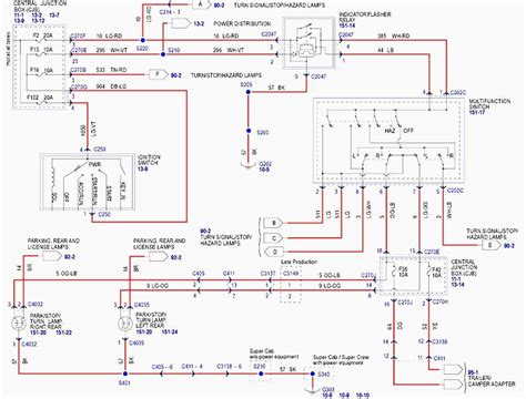 Color Codes in Polaris Ranger Wiring Diagram