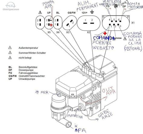 Color Coding in Wiring System