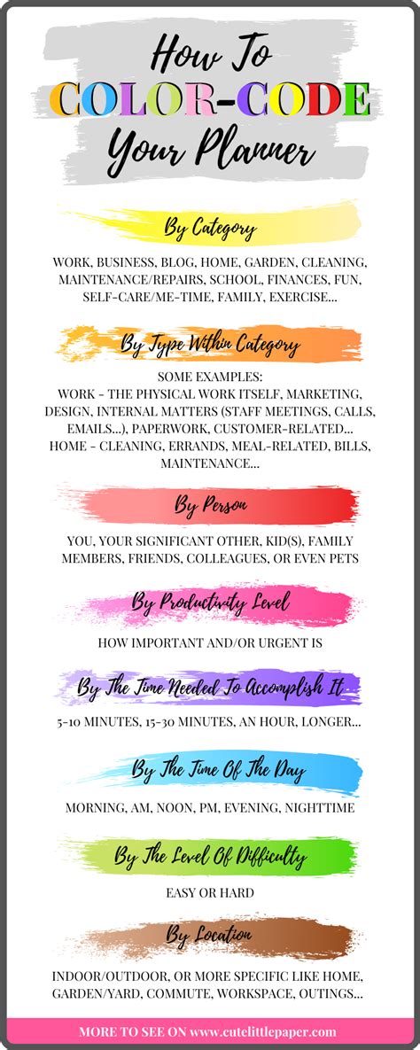 Color Coding Your Entries