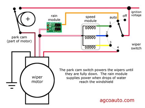 Color Coding in Mercedes-Benz Windshield Wiper Motor Wiring Diagram