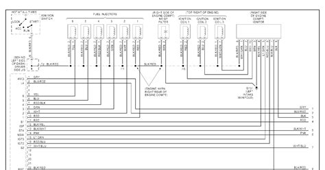 Color Coding in the Wiring Diagram