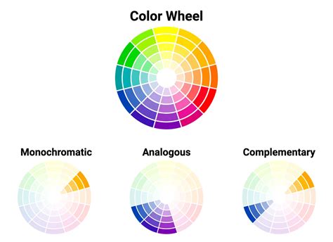 Color Considerations