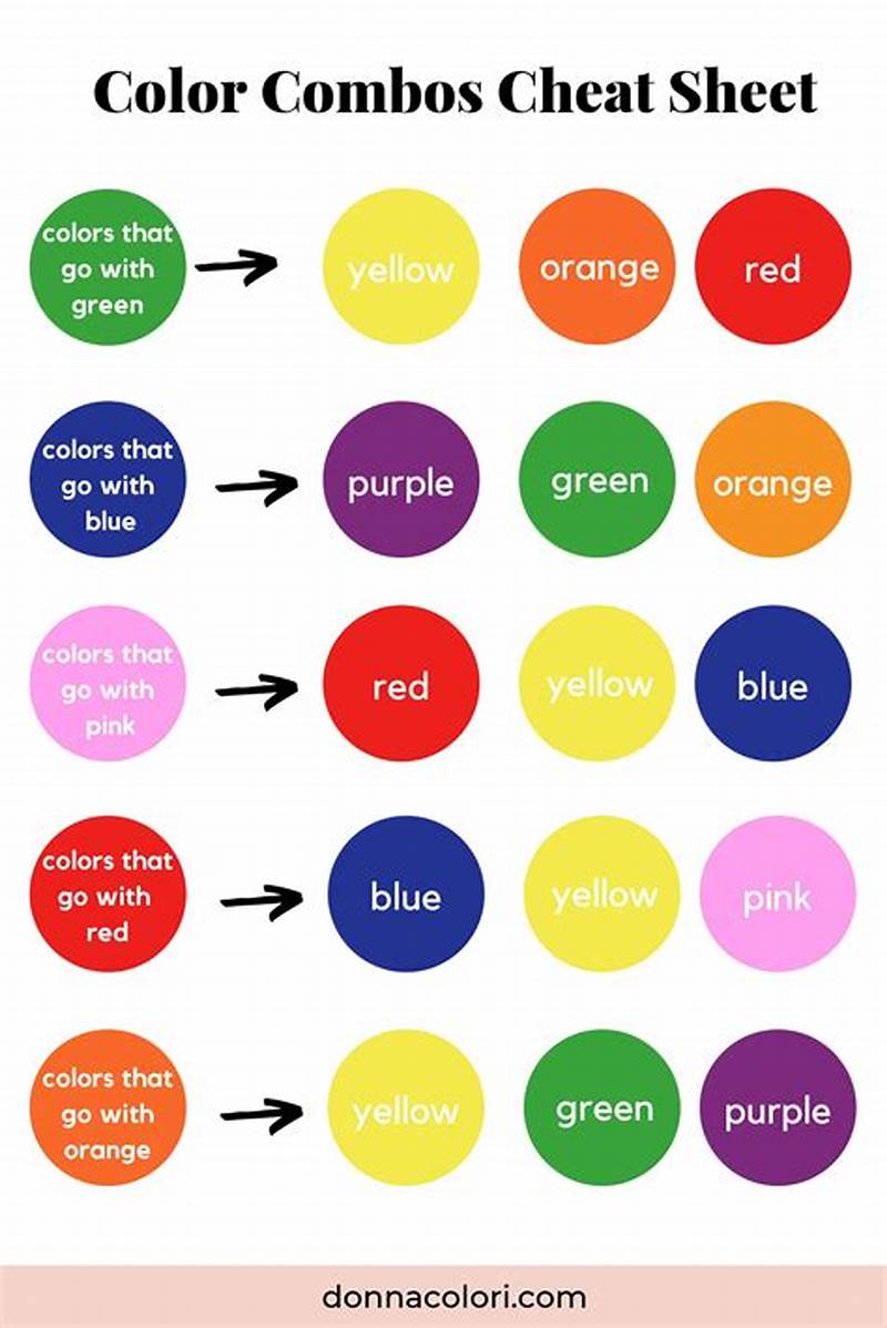 Color Matching Chart