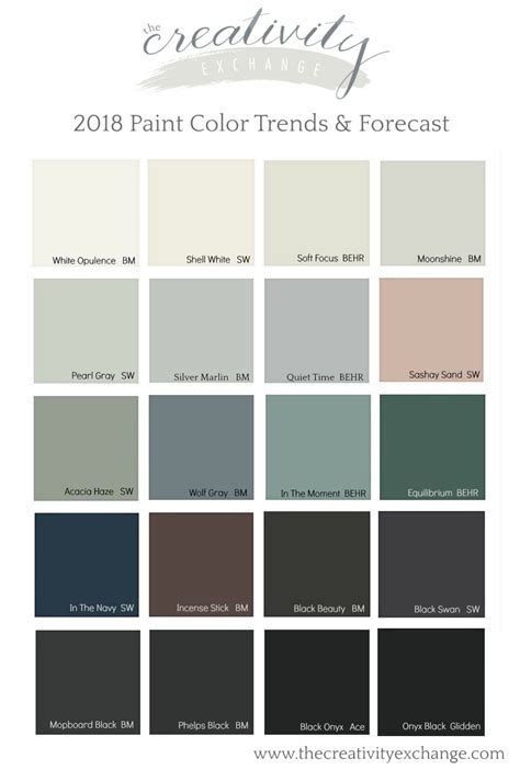Color Paint 2018