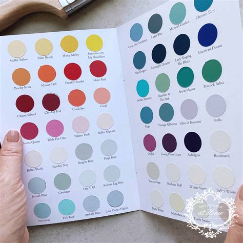 Color Paint Guide