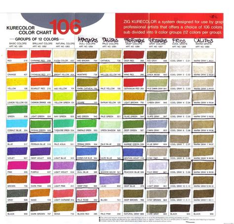 Color Paint List