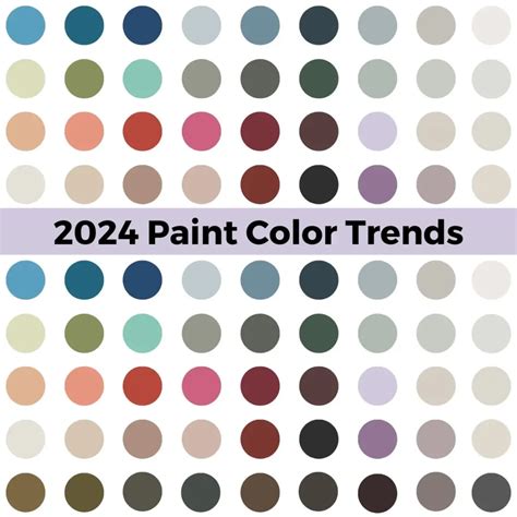 Color Paint Trends