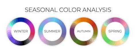 Color Palettes and Seasonal Considerations