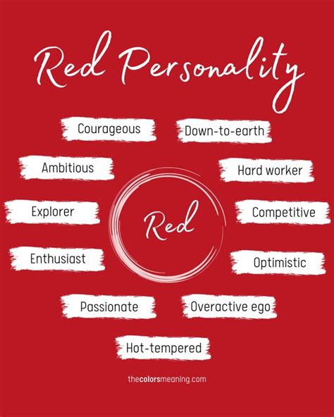 Color Personality Test Red