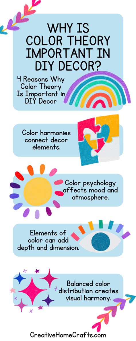 Color