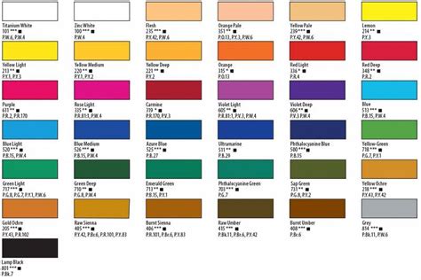 Color Range and Pigment Quality