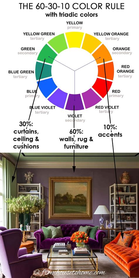 Color Rules: What to Avoid