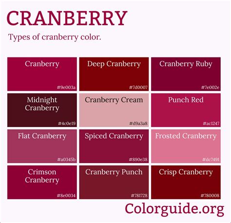 Color Similar To Cranberry Crossword