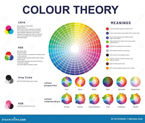 Color Theory: Pairing and Contrast