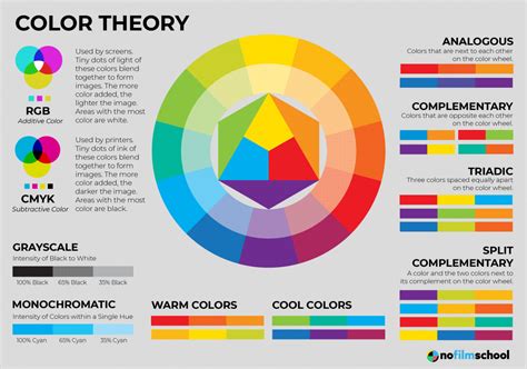 Color