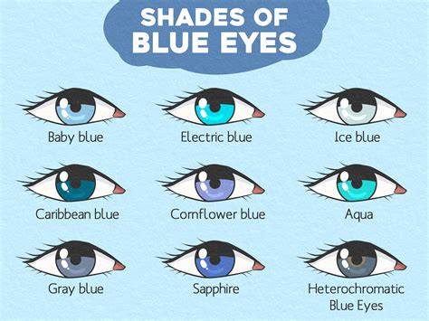 Color Theory and Blue Eyes