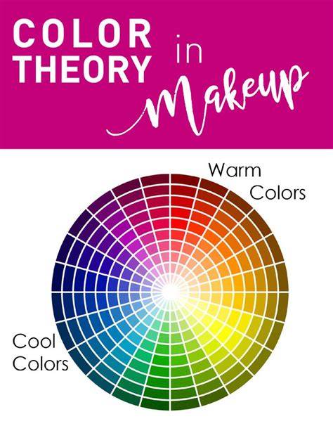 Color Theory for Eyeshadow