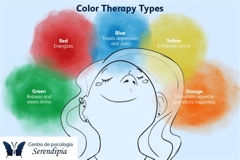 Color Therapy Techniques