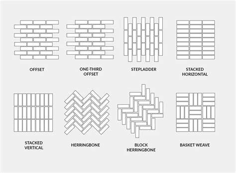 Color Tile Game – Best Designs, Ideas & Installation Guide - SCIENCE ...