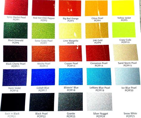 Color To Paint My Car