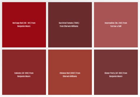 Color To Paint Red