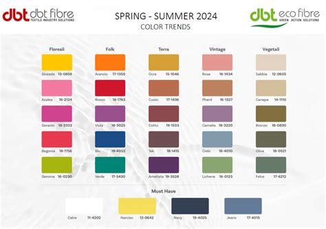Color Trends For Spring 2024
