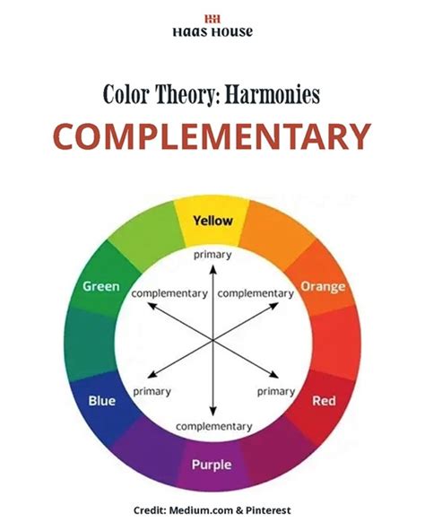 Color Wheel Harmony: Creating Cohesive Color Schemes
