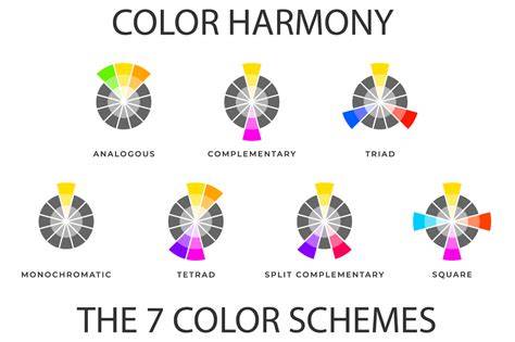 Color Wheel and Color Harmony