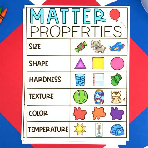 Color and Material Matter