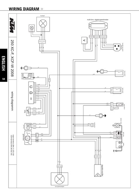 Color-Coded Wires: A Visual Guide
