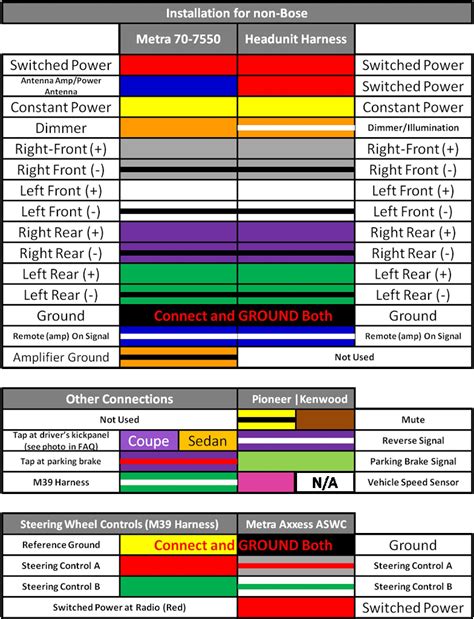 Color-Coded Wiring Diagram Image