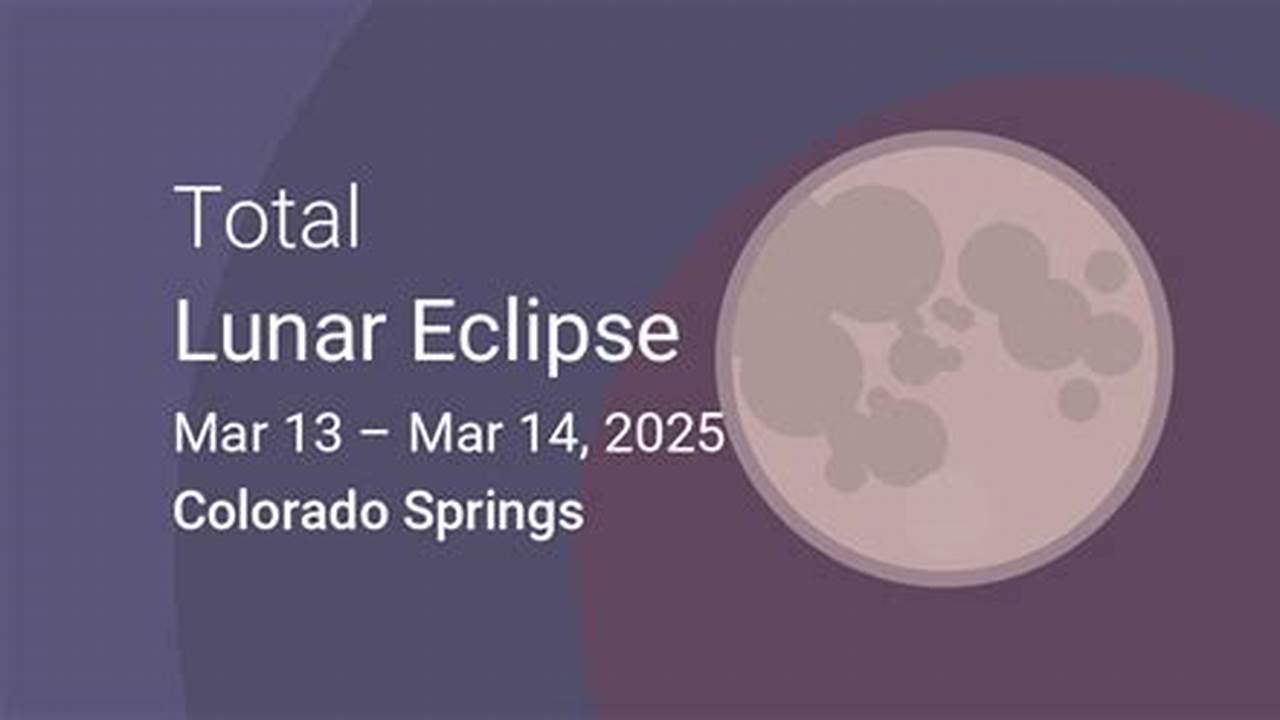 Colorado Eclipse 2025