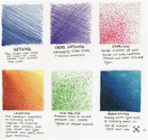 Colored pencil blending techniques