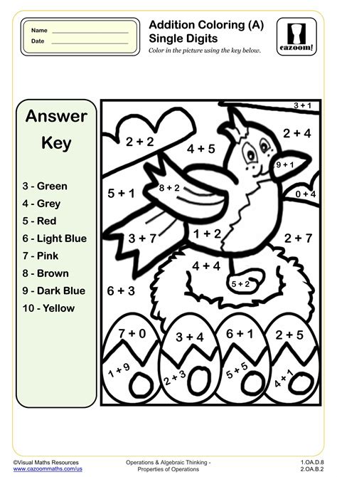 Coloring Addition Worksheet For Grade 1