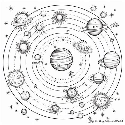 Coloring Pages For Solar System