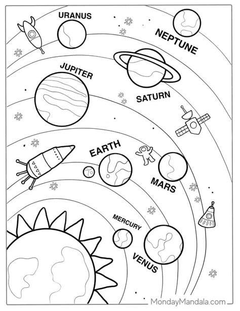 Coloring Pages Planets