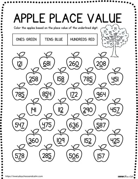 Coloring Worksheet For Place Value