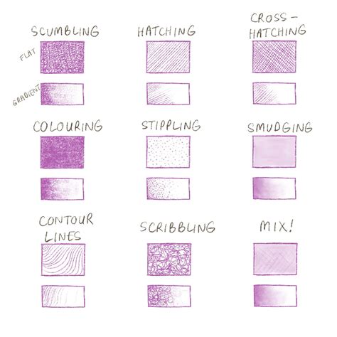 Coloring and Shading Techniques