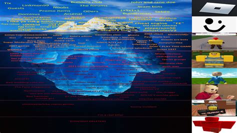 Colossal Roblox Games Iceberg