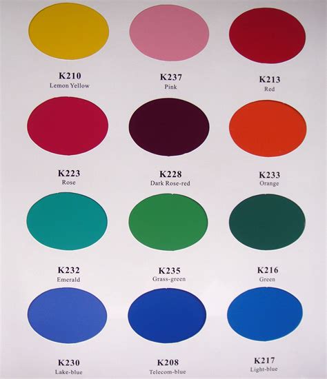 Colour Charts: Choosing The Perfect Palette For Your Project