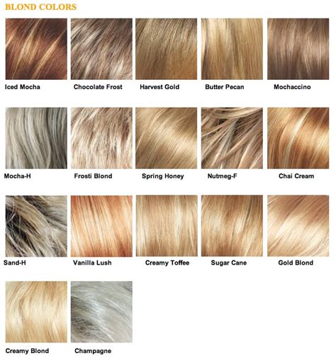 Colour Chart For Blonde Hair
