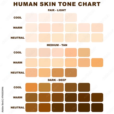 Colour Chart For Skin Tones