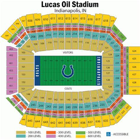 Colts Stadium Seating Chart