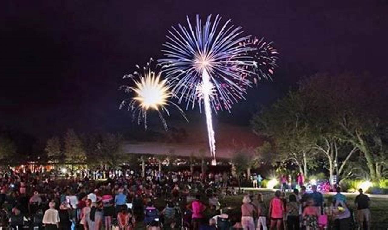 Columbus Ga Fireworks 2024