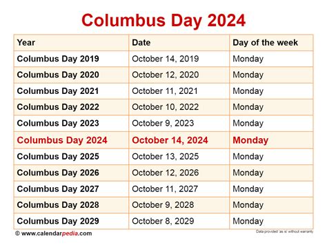 Columbus Holiday 2023 2023 Calendar